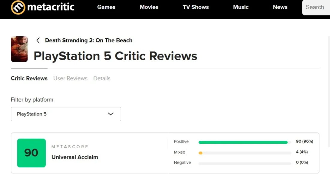 Metacritic