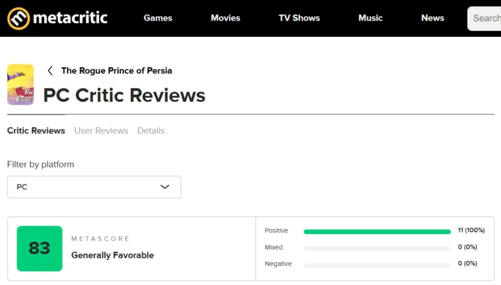 میانگین نقدها و نمرات بازی The Rogue Prince of Persia در وبسایت متاکریتیک (Metacritic)