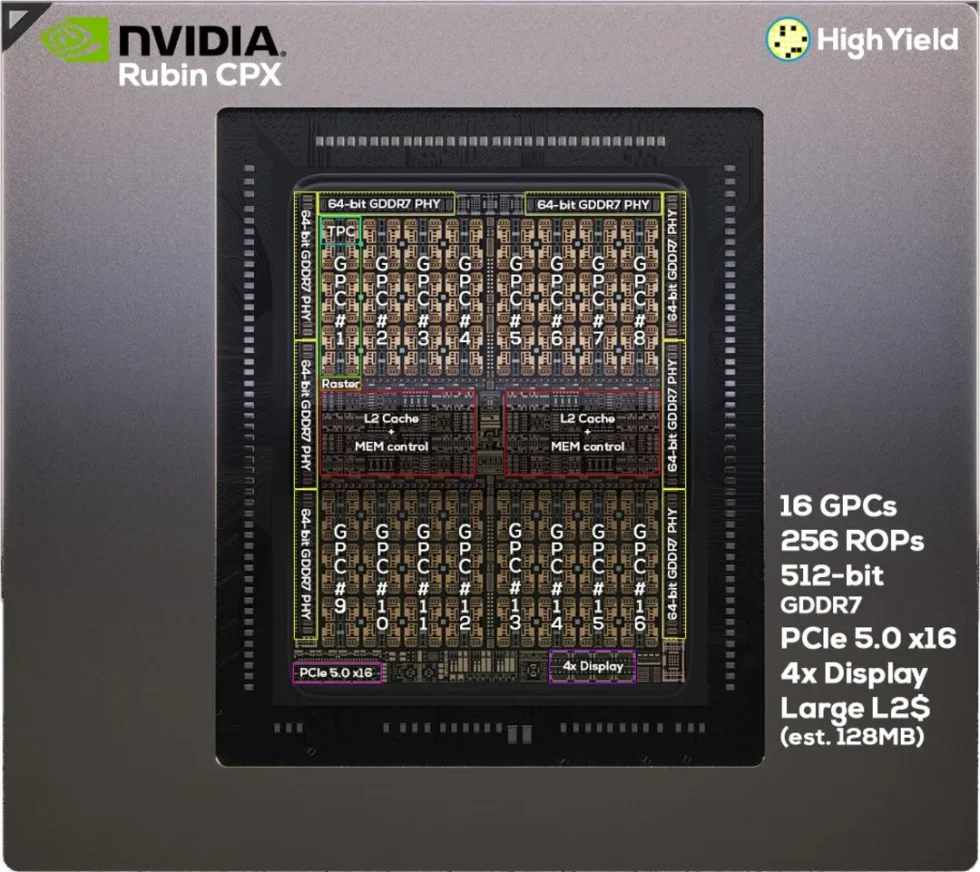 تحلیل تراشه Nvidia Rubin CPX توسط یوتیوبر High Yield