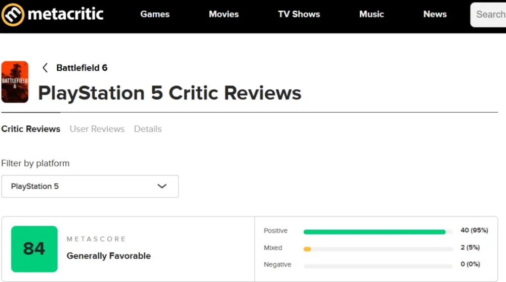 میانگین نقدها و نمرات بازی Battlefield 6 در وبسایت متاکریتیک (Metacritic)