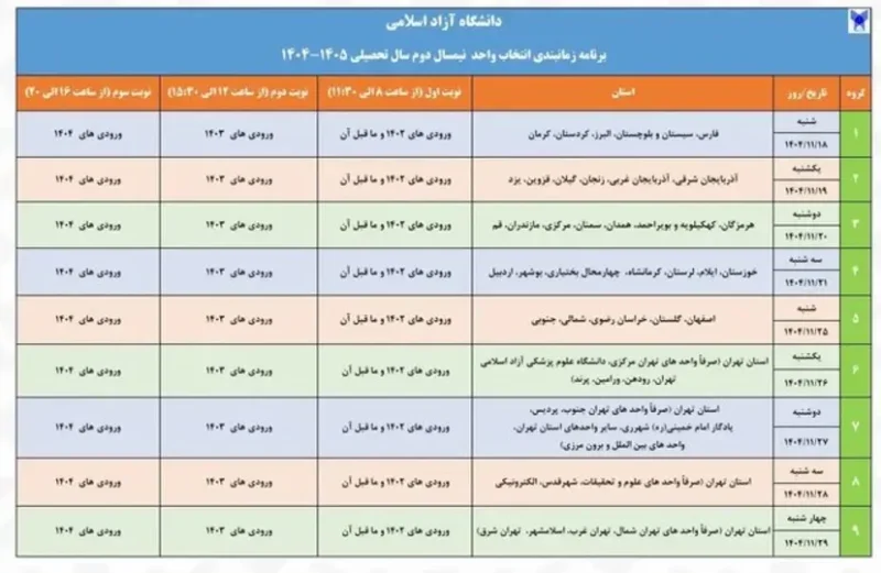 زمان بندی انتخاب واحد